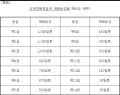 2026년 1월 5일 (월) 19:21 판의 섬네일