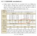 2026년 1월 5일 (월) 19:09 판의 섬네일