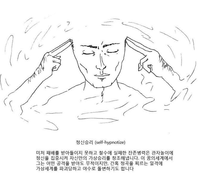 파일:정신승리.jpg