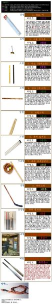 파일:Rod level.jpg