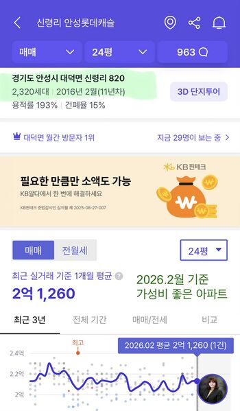 파일:가성비아파트2.jpeg