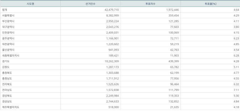 파일:사전 1일차 12.png