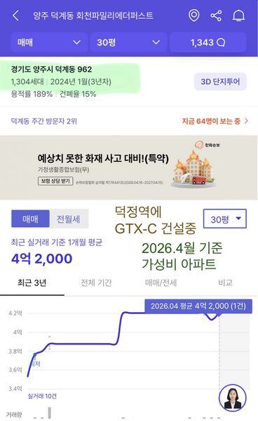파일:4월말가성비아파트4.jpeg