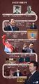 2026년 2월 19일 (목) 16:05 판의 섬네일