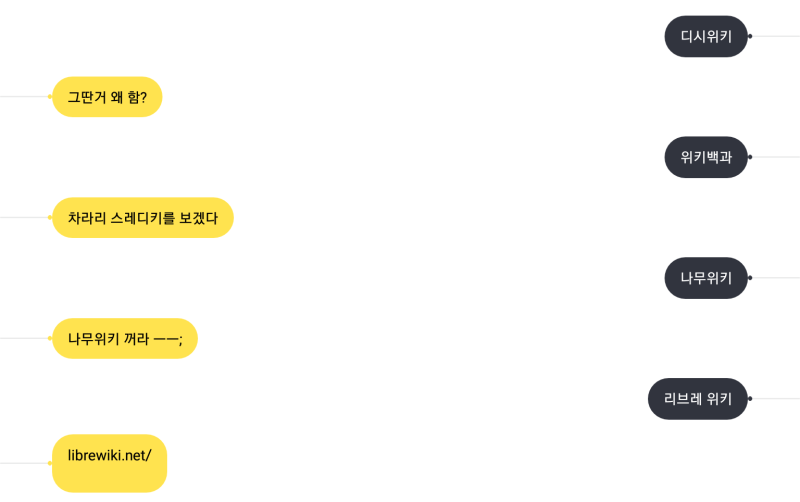 파일:심심이위키.png
