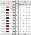 2026년 1월 5일 (월) 19:11 판의 섬네일