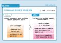 2026년 1월 5일 (월) 19:13 판의 섬네일