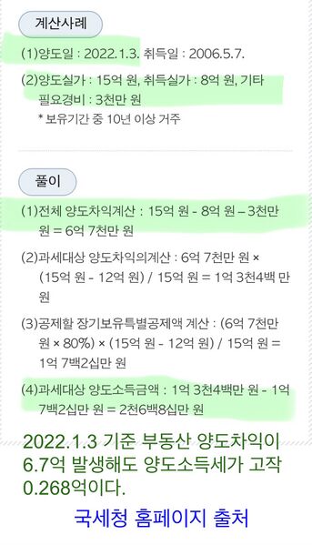 파일:부동산 공화국 양도세 특혜.jpeg