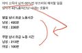 2026년 1월 5일 (월) 19:10 판의 섬네일