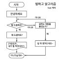 2026년 1월 5일 (월) 19:19 판의 섬네일