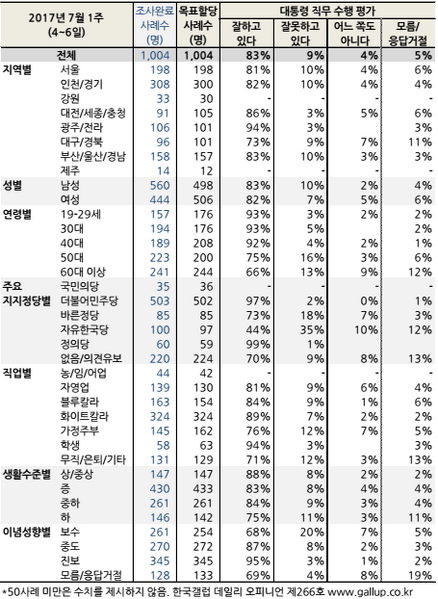파일:7월 1.PNG
