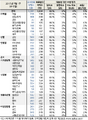 2026년 1월 5일 (월) 19:14 판의 섬네일