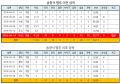 2026년 1월 5일 (월) 19:14 판의 섬네일