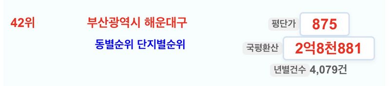 파일:2012해운대구평당가.jpeg