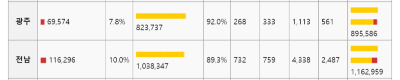 파일:90%.png