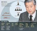 2026년 1월 5일 (월) 19:11 판의 섬네일