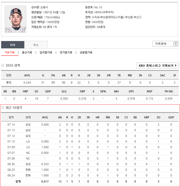 파일:쓱싹갑.PNG