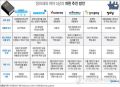 2026년 1월 5일 (월) 19:19 판의 섬네일