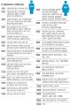 2026년 1월 5일 (월) 19:18 판의 섬네일