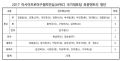 2026년 1월 5일 (월) 19:19 판의 섬네일