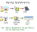 2026년 1월 5일 (월) 19:11 판의 섬네일