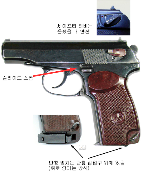 파일:마카로프사용법.png