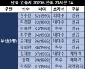 2026년 1월 5일 (월) 19:19 판의 섬네일