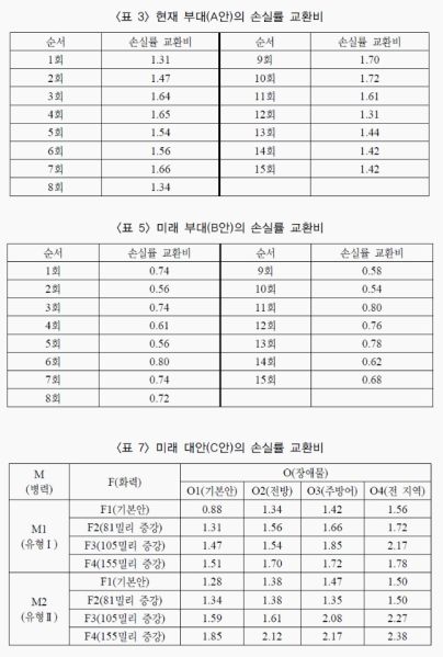 파일:KakaoTalk 20170927 132904897.jpg