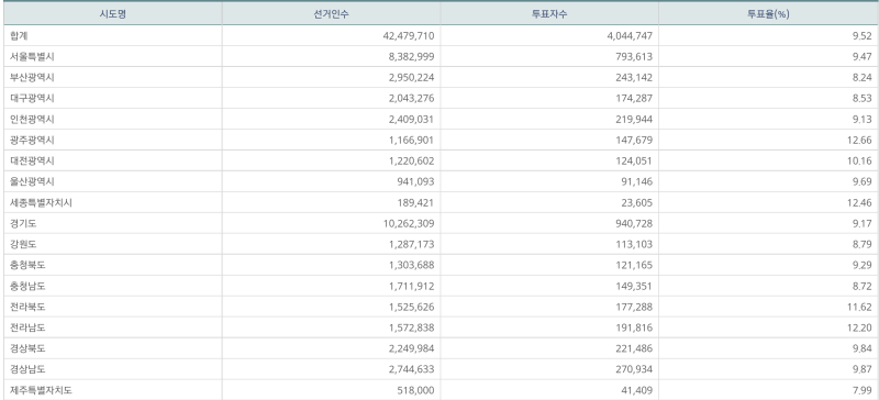 파일:사전 2일차 15.png