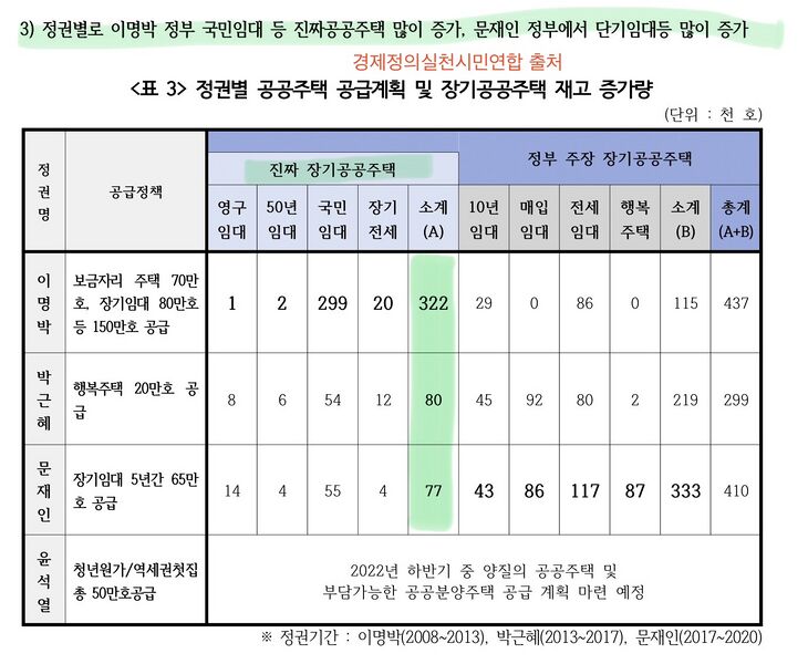 파일:경실연문재앙비판4.jpeg