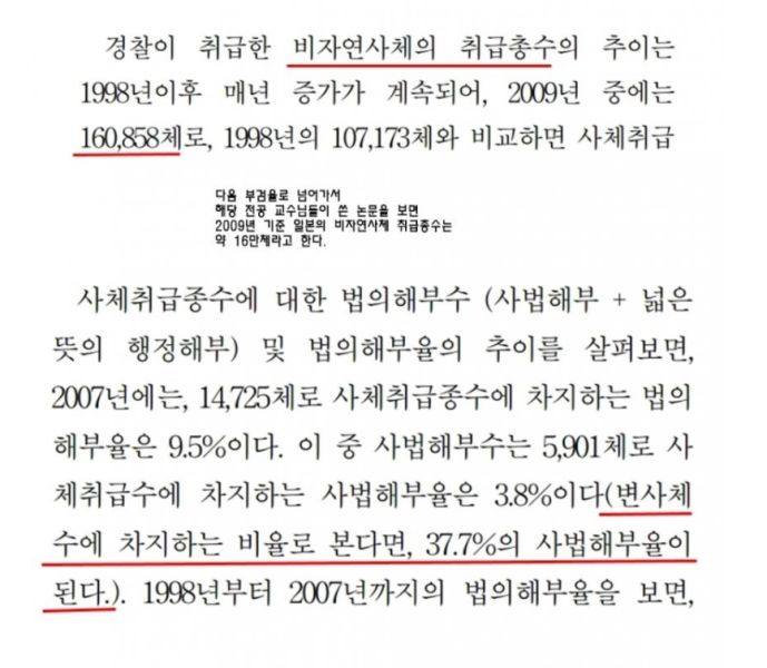 파일:자살률2.jpg