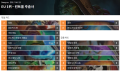 2026년 1월 5일 (월) 19:19 판의 섬네일
