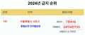 2026년 5월 3일 (일) 16:08 판의 섬네일