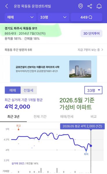 파일:260517가성비아파트7.jpeg