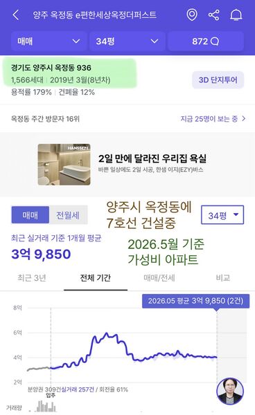 파일:260526가성비아파트4.jpeg