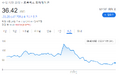 2026년 1월 5일 (월) 19:14 판의 섬네일