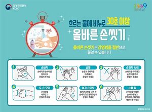 올바른 손 씻기.jpg