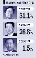 2026년 1월 5일 (월) 19:21 판의 섬네일