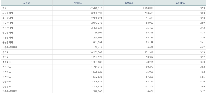 파일:사전 1일차 11.png