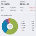 2026년 3월 14일 (토) 17:59 판의 섬네일