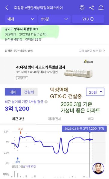파일:260430가성비아파트5.jpeg