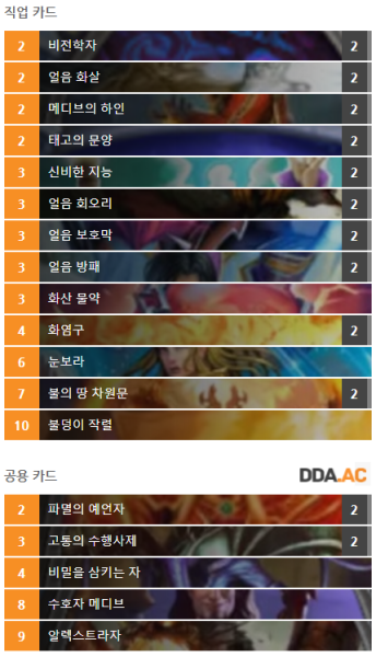 파일:메디브얼방법사.png