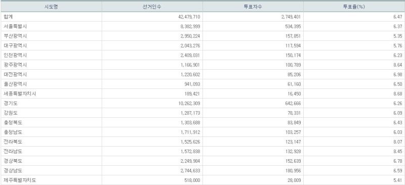 파일:사전 2일차 13.JPG