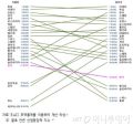 2026년 1월 5일 (월) 19:10 판의 섬네일