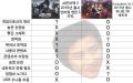 2026년 1월 5일 (월) 19:23 판의 섬네일