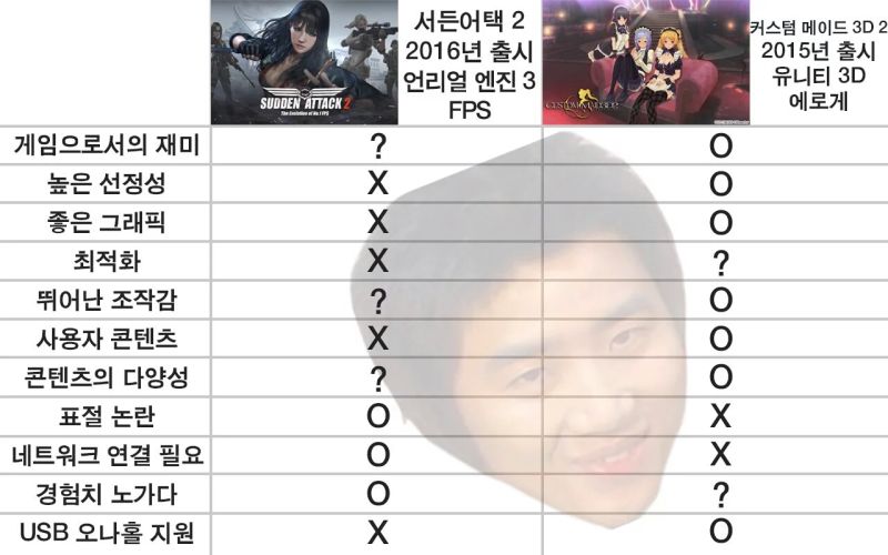 파일:서든대갓스텀.jpg