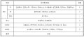 2026년 1월 5일 (월) 19:15 판의 섬네일