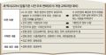 2026년 1월 5일 (월) 19:16 판의 섬네일
