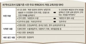 문재인 교과서.jpg