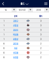 2026년 1월 5일 (월) 19:11 판의 섬네일
